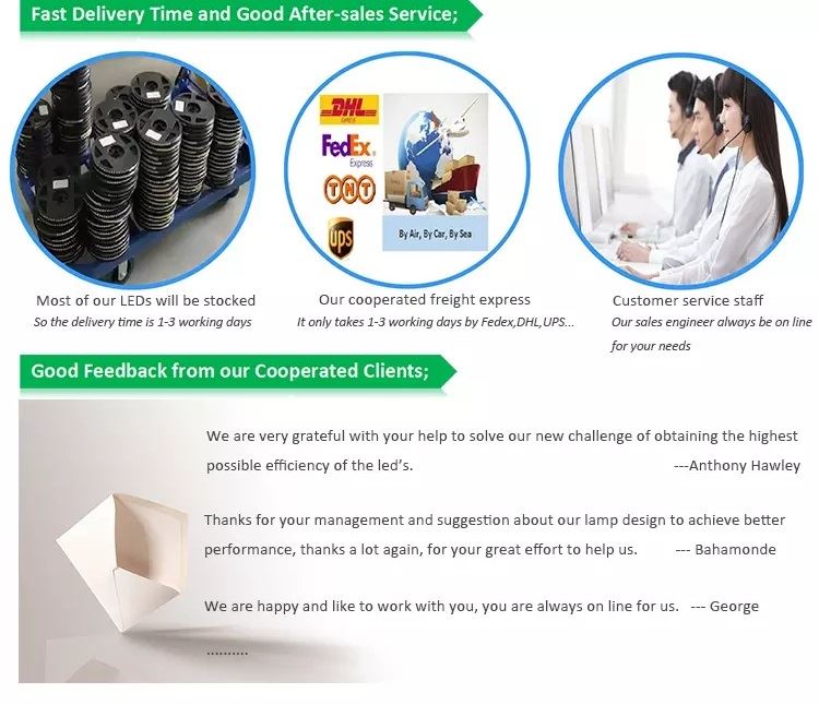 our service and feedback of 100w led chip our service and feedback of 100w led chip